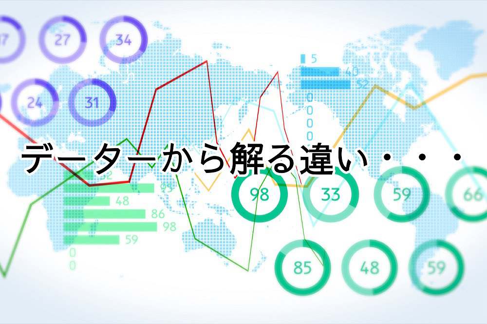 神奈川県川崎市 癌と糖尿病と痒みの関係